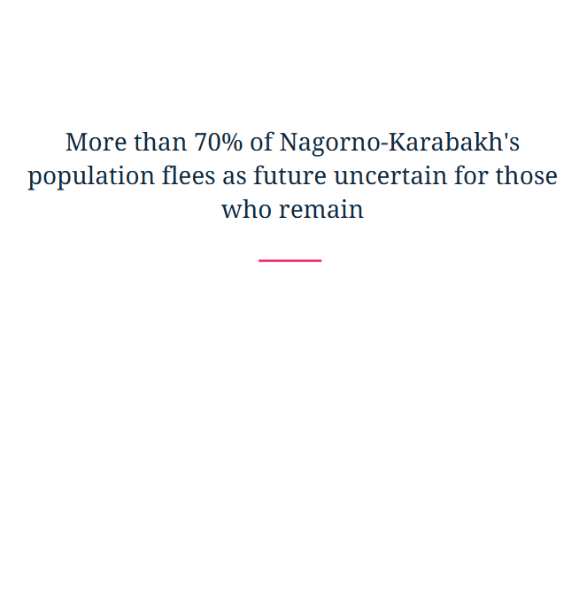 More than 70% of Nagorno-Karabakh's population flees as future uncertain for those who remain