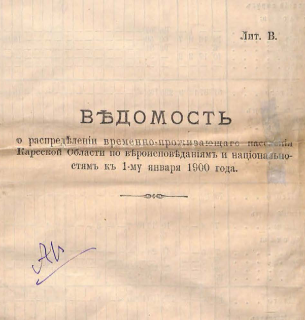 Ведомость о распределении временно-проживающего населения Карсской области по вероисповеданиям и национальностям к 1-му января 1900 года