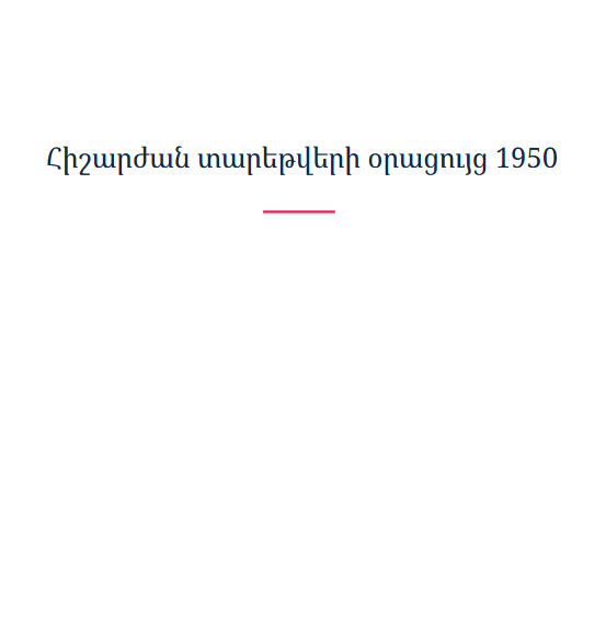 Հիշարժան տարեթվերի օրացույց 1950