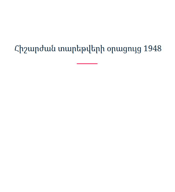 Հիշարժան տարեթվերի օրացույց 1948