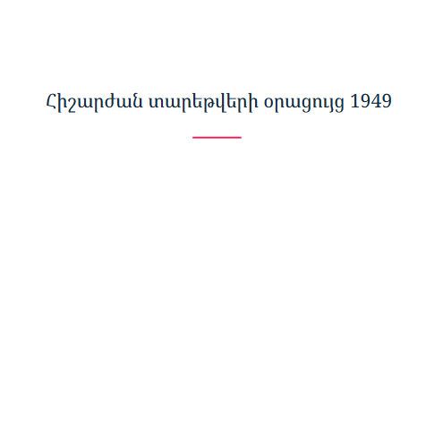 Հիշարժան տարեթվերի օրացույց 1949